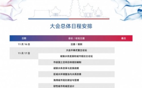 【議程2.0】10多位院士、35+專題論壇，400+演講專家