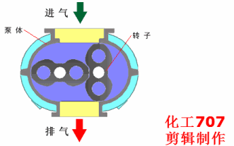 20種泵的性能差異分析，最直觀的選型經(jīng)驗指導(dǎo)！(圖10)